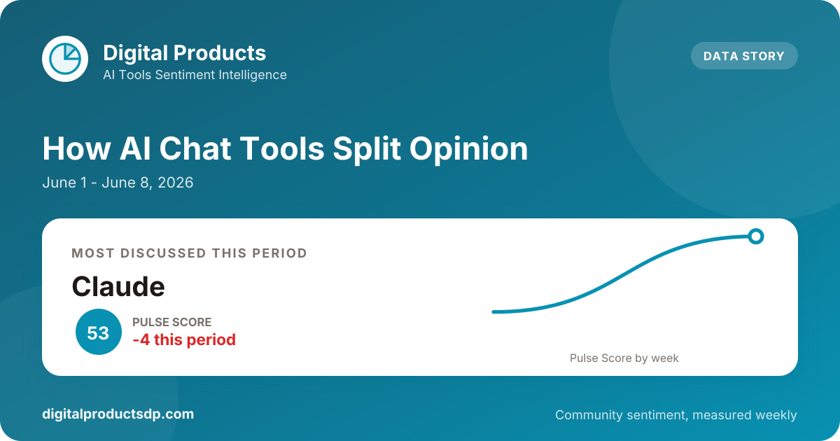 Inside the Numbers: How AI Chat Tools Split Opinion