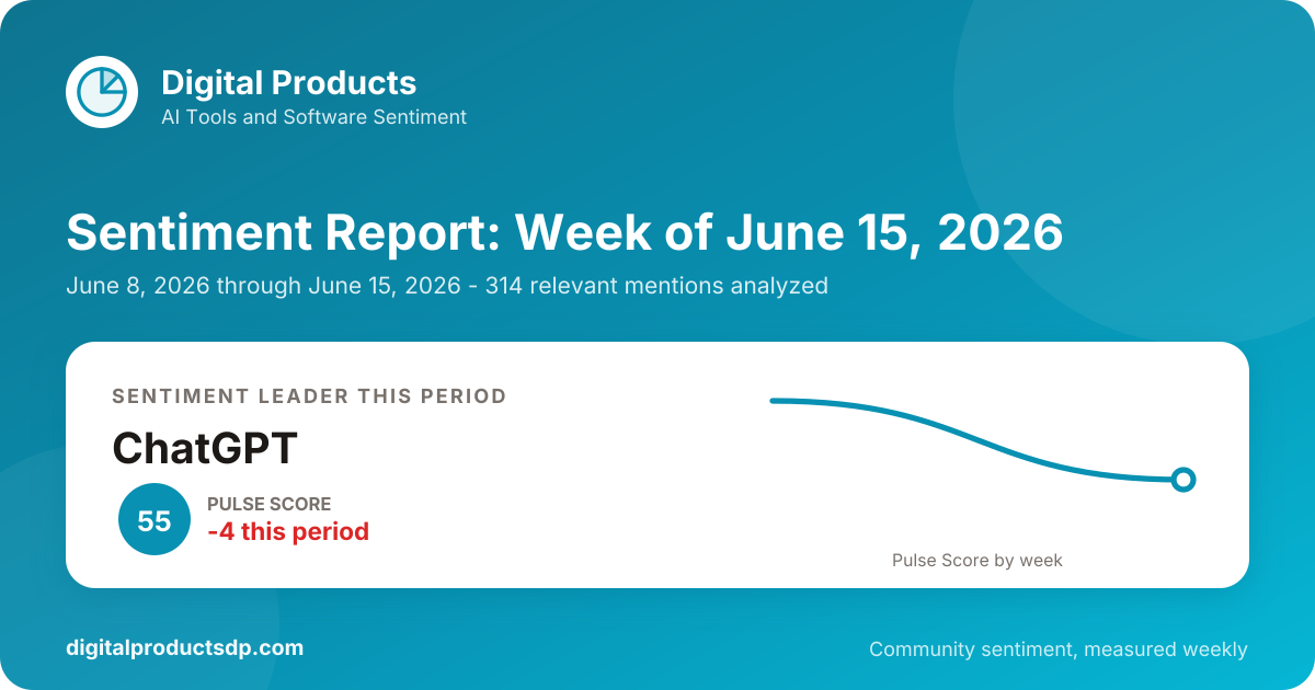 AI Tools and Software Sentiment Report: Week of June 15, 2026